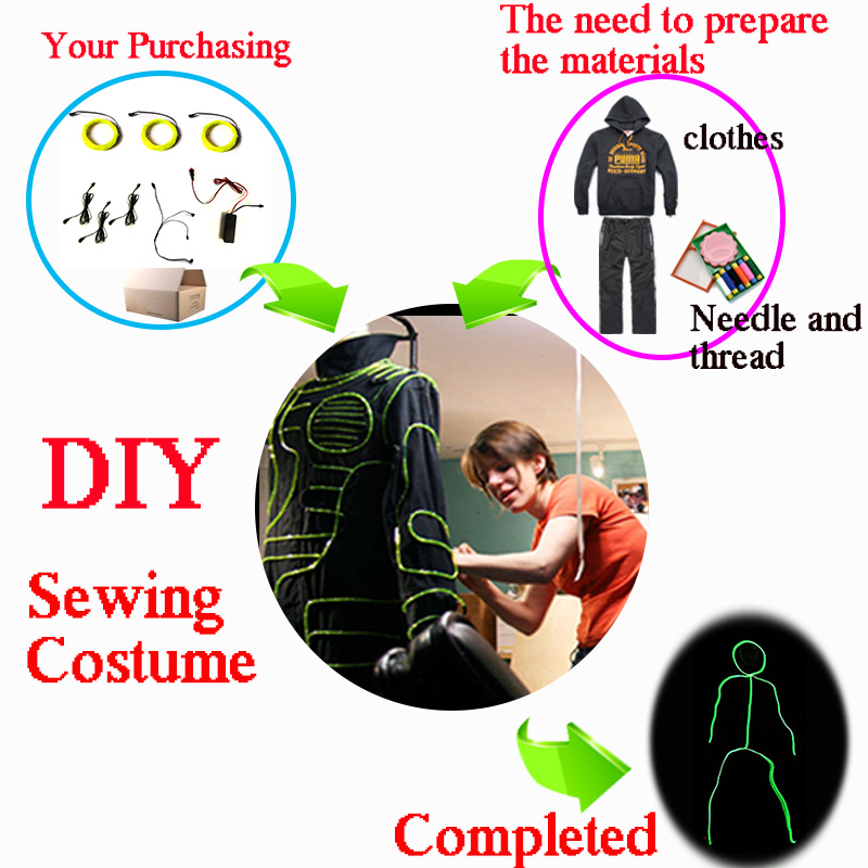 أزياء تنكرية على شكل رجلات أعو - مراجعة Diy Electronics Gadgets وسعره