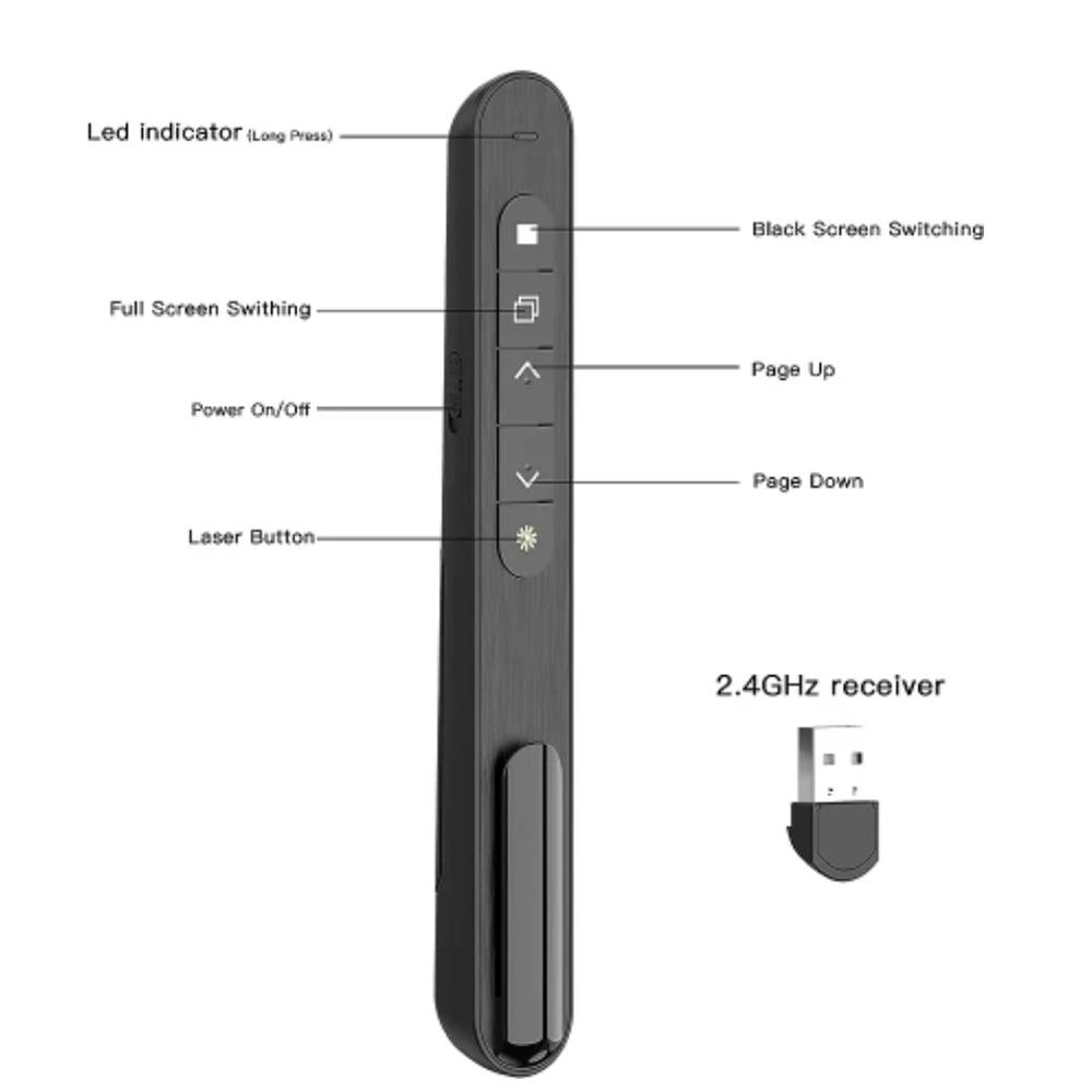 مقدم لاسلكي صفحة الليزر الأحمر - مراجعة Laser Pointer Presenter وسعره