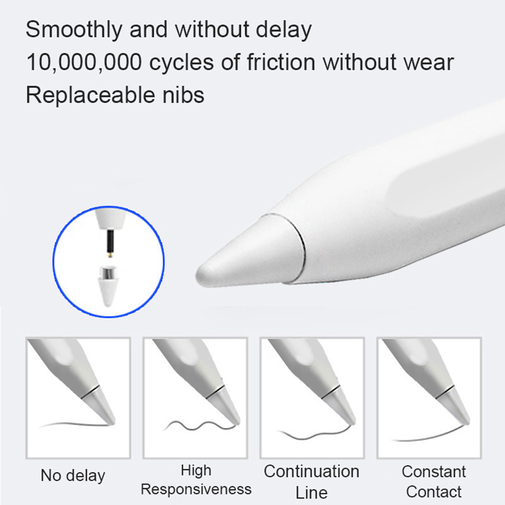قلم عالمي جديد لنظام Android I - مراجعة Smart Pen Digital وسعره