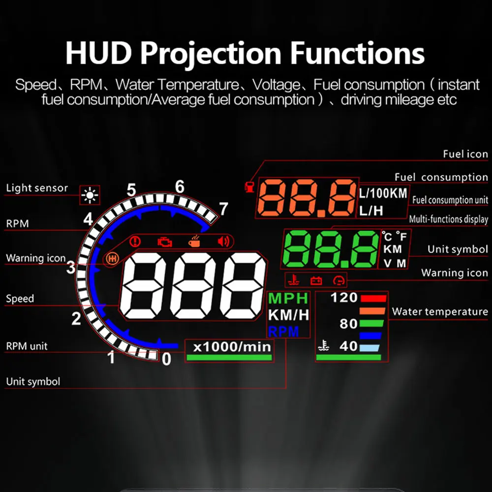 شاشة عرض أمامية A8 OBD HUD لعر - مراجعة Electronics Gadgets For Car وسعره