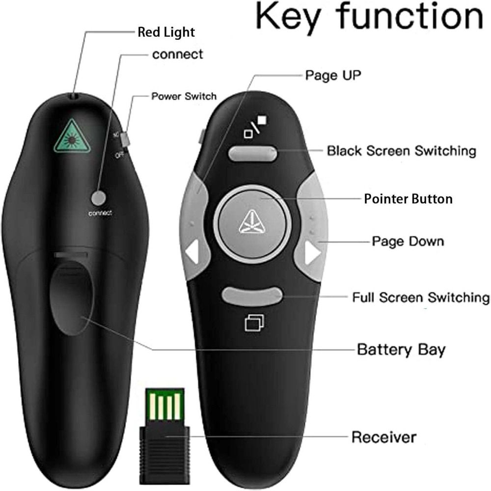 USB التحكم باور بوينت الذكية م - مراجعة Laser Pointer Presenter وسعره