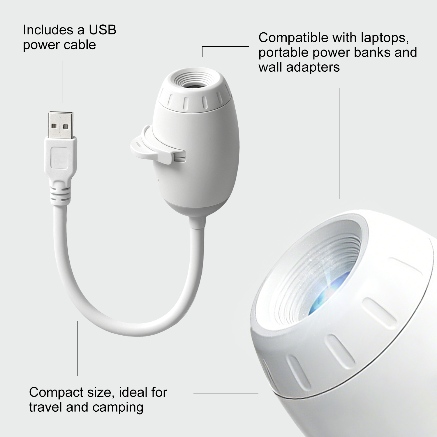 جهاز عرض النجوم المصغر ثنائي ا - مراجعة Electronic Gadgets For Home وسعره